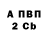 Кетамин VHQ Natasha Zaborovec